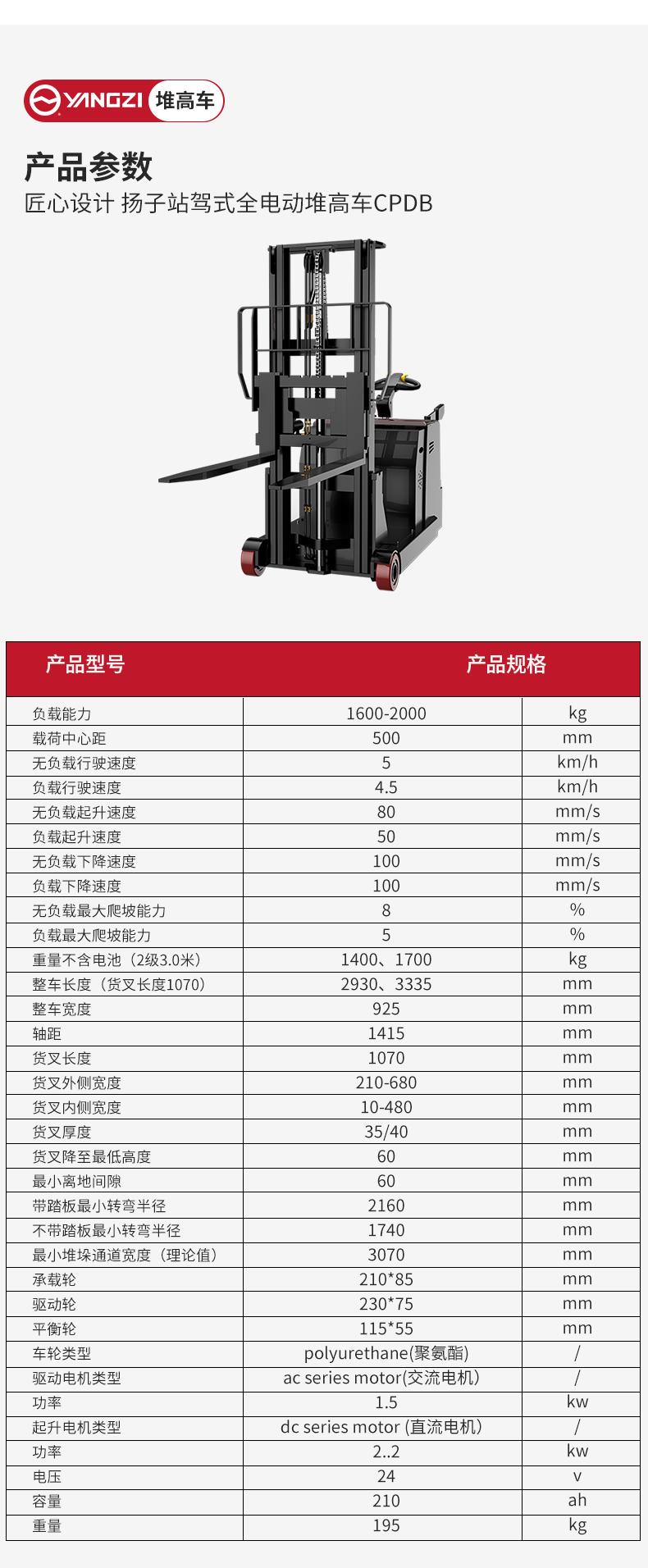 揚(yáng)子站駕式全電動(dòng)堆高車(chē)CPDB_06.jpg